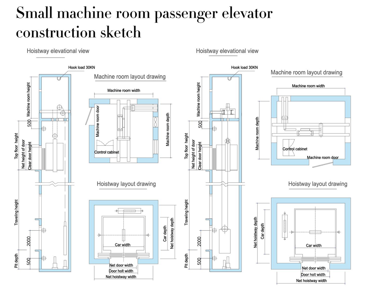 Схема лифта